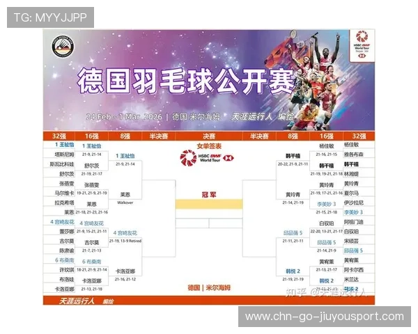 羽毛球2025-2026赛季技术趋势分析