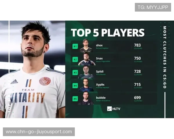 Vitality残局处理犹豫，错失翻盘窗口