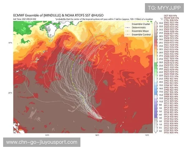 攻防体系分析：平衡结构逐渐稳定