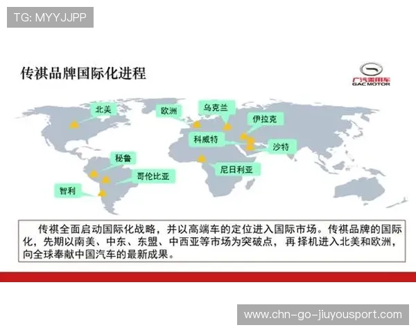 版图扩展海外市场加速