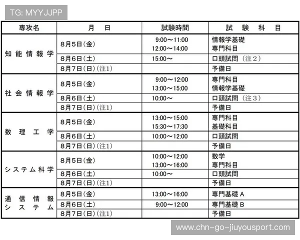 职业比赛中的团战站位策略解析研究与应用实践总结